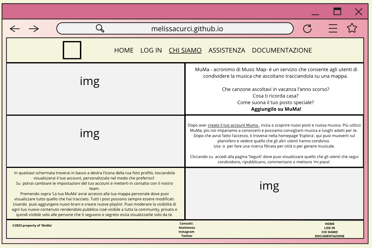 Wireframe chi siamo