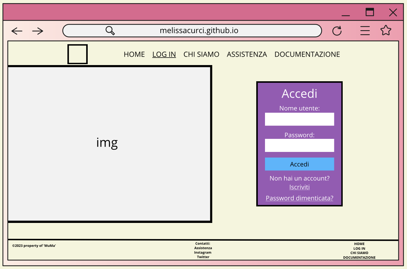 Wireframe login